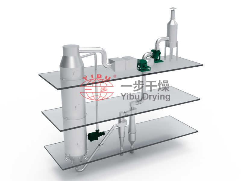 YPG系列压力式喷雾(冷却)干燥机